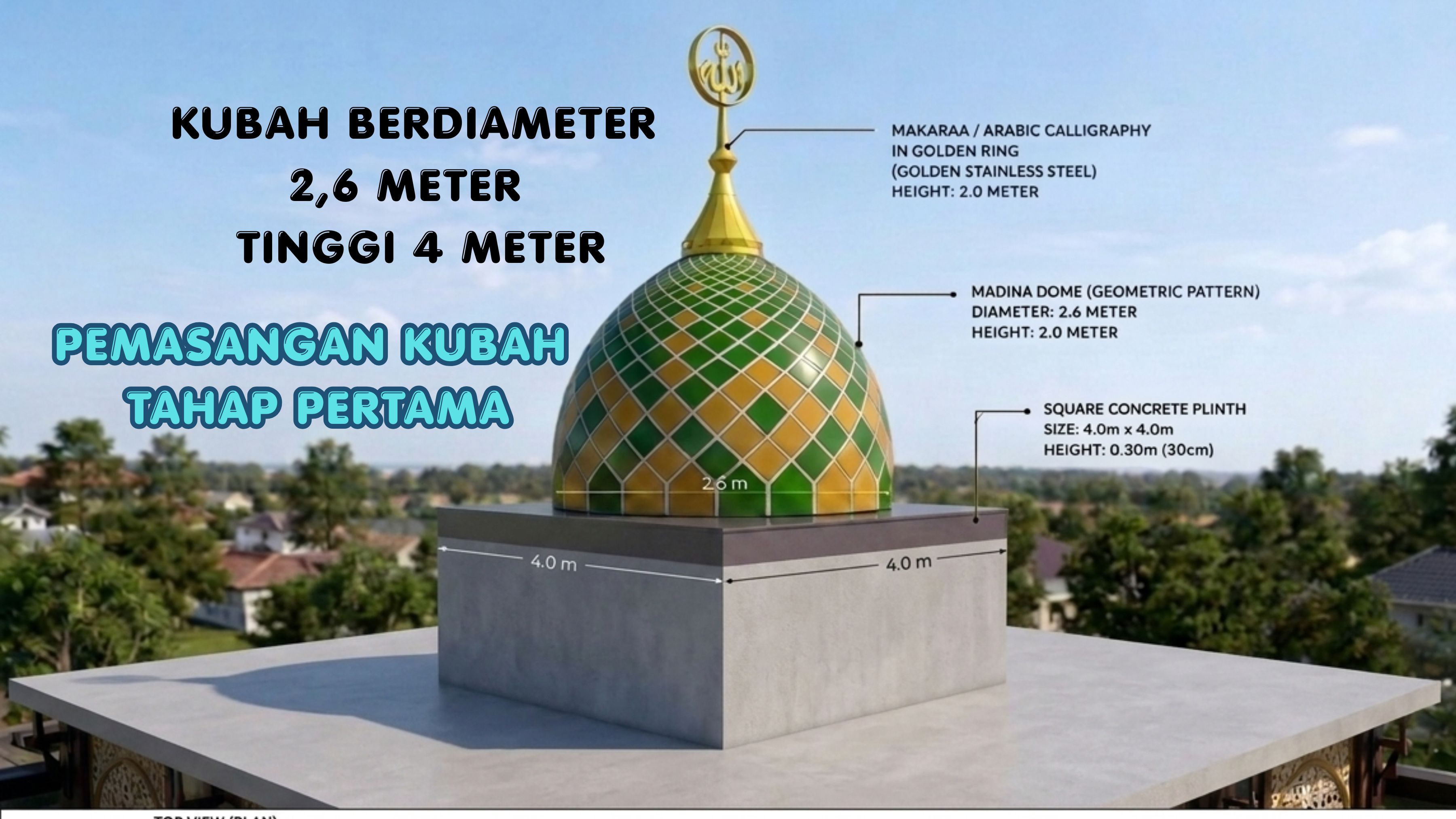 Detail Sketsa Kubah